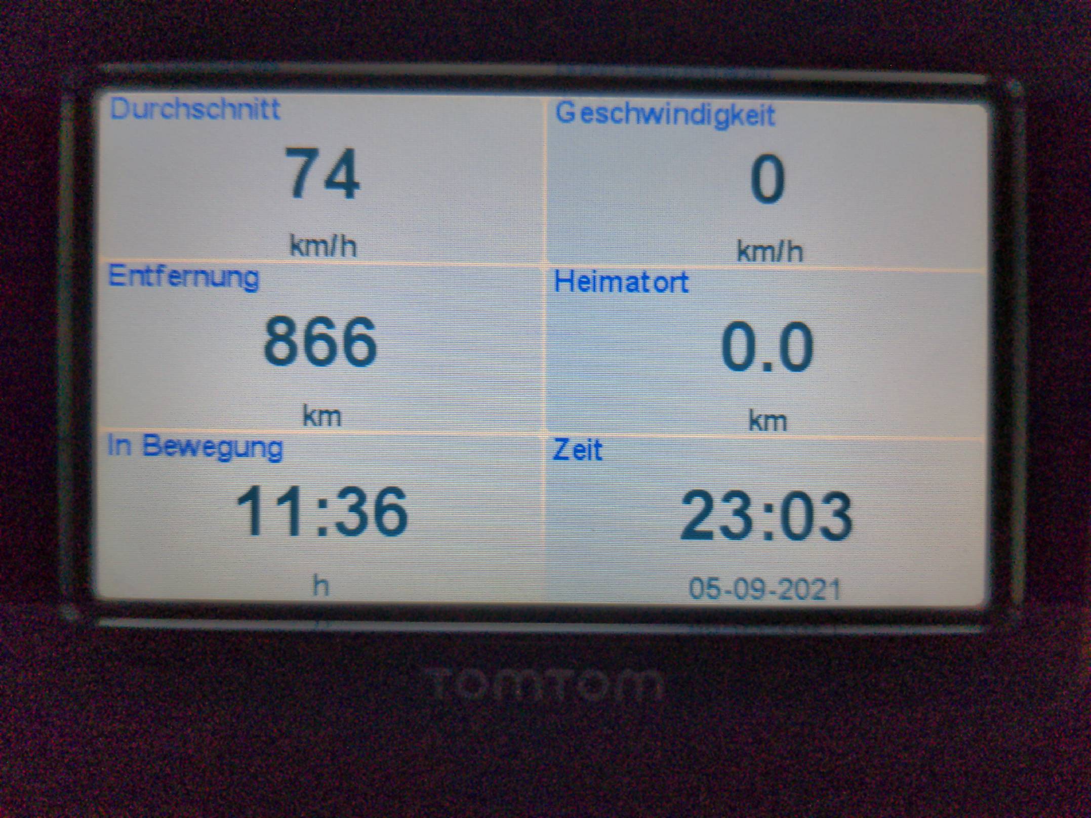 Statistik5