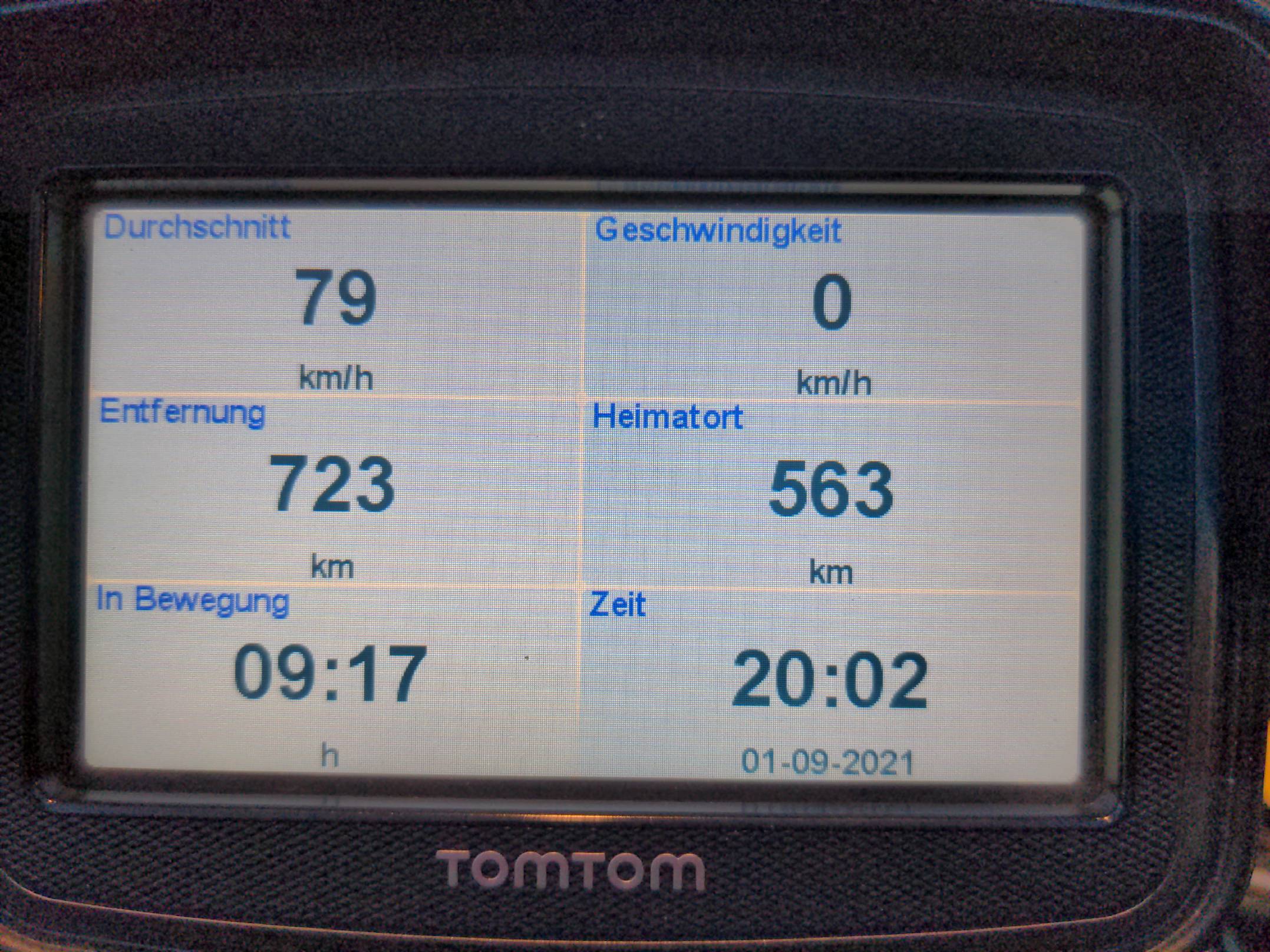 Statistik