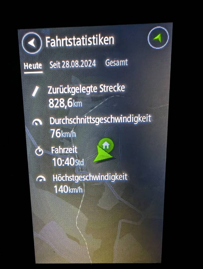 Bildbeschreibung