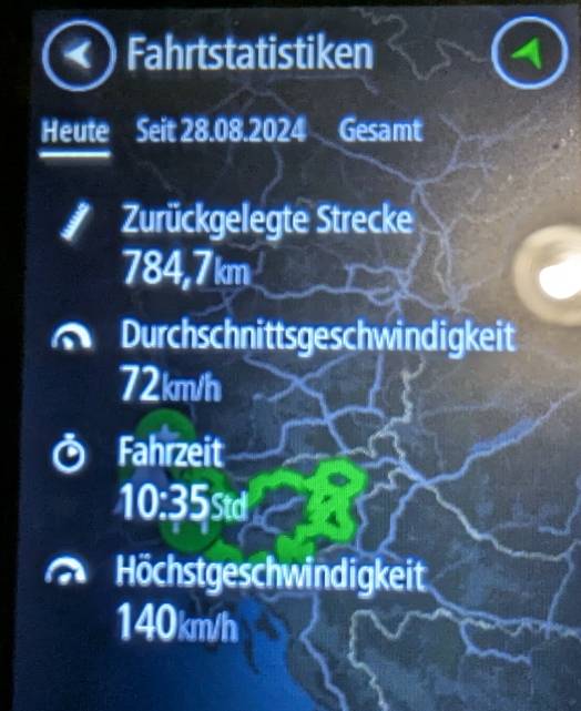 Bildbeschreibung