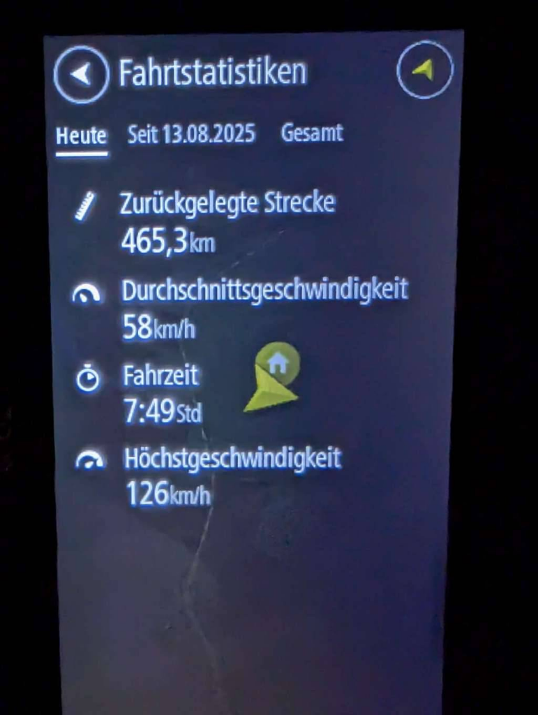 Gesamtstatistik